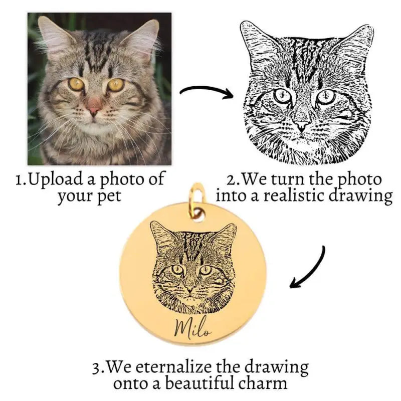 Cat portrait transformed into a rose gold charm for a personalized cat portrait necklace