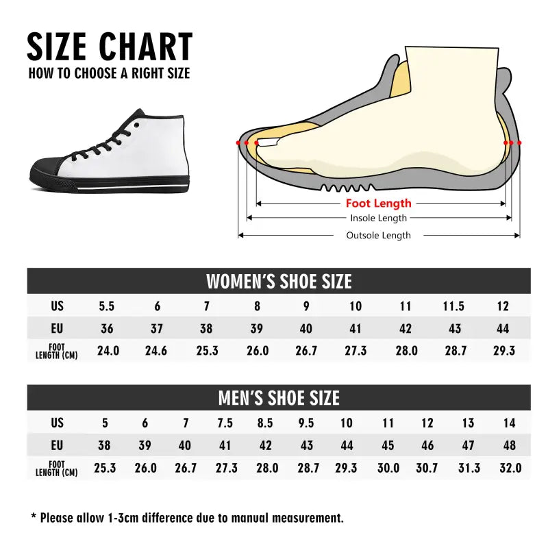 Shoe size conversion chart for Women’s Cupcake High Top Sneakers and Canvas Shoes