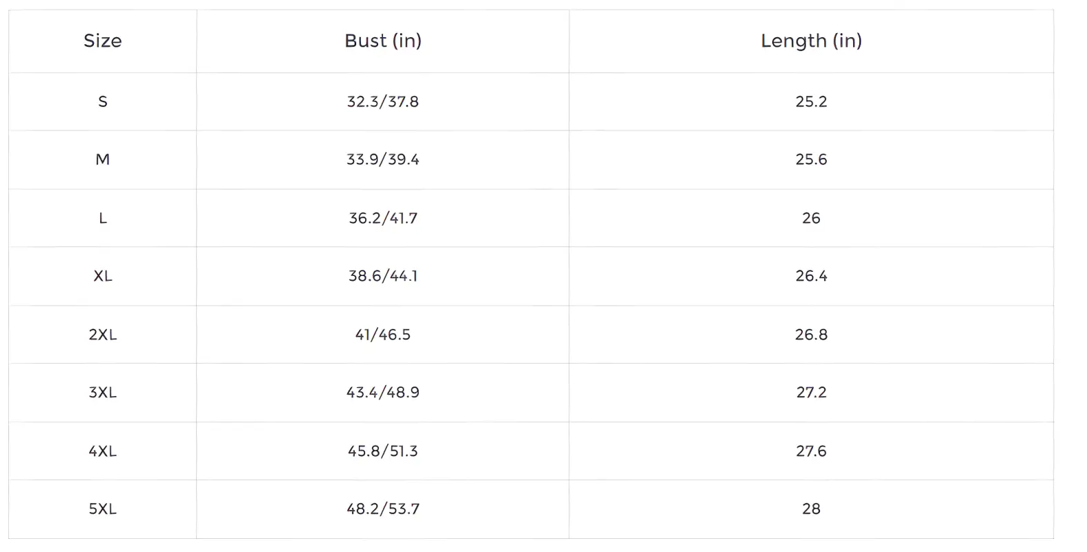 Size chart for Floral Swirl Sundress showing bust and length in inches for summer fun