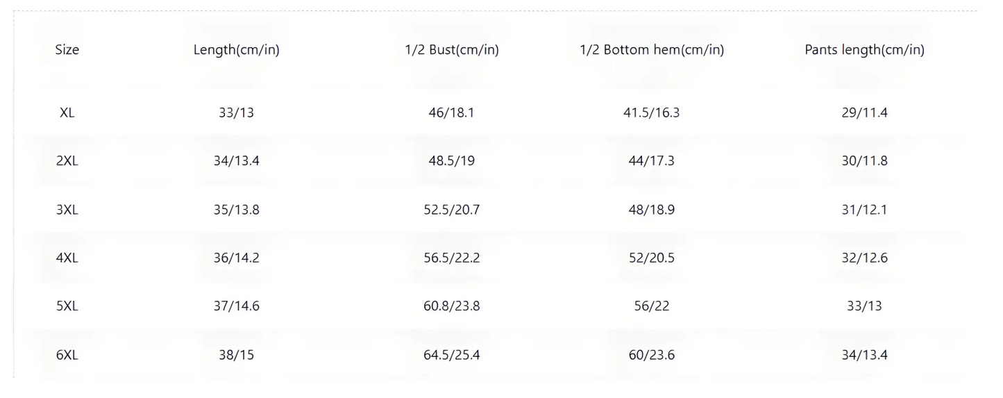 Simple data table showing numerical values for Geometric Plus Size Tankini Swimsuit