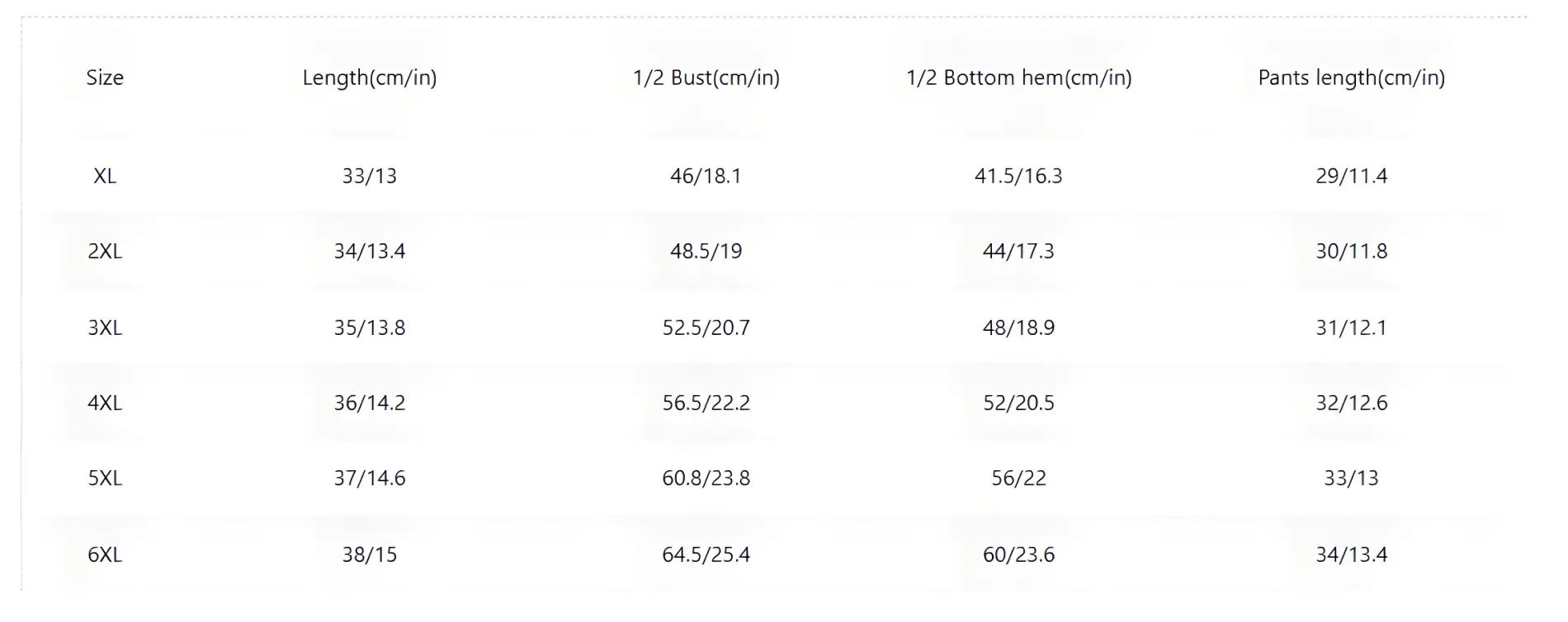 Simple data table showing numerical values for Geometric Plus Size Tankini Swimsuit